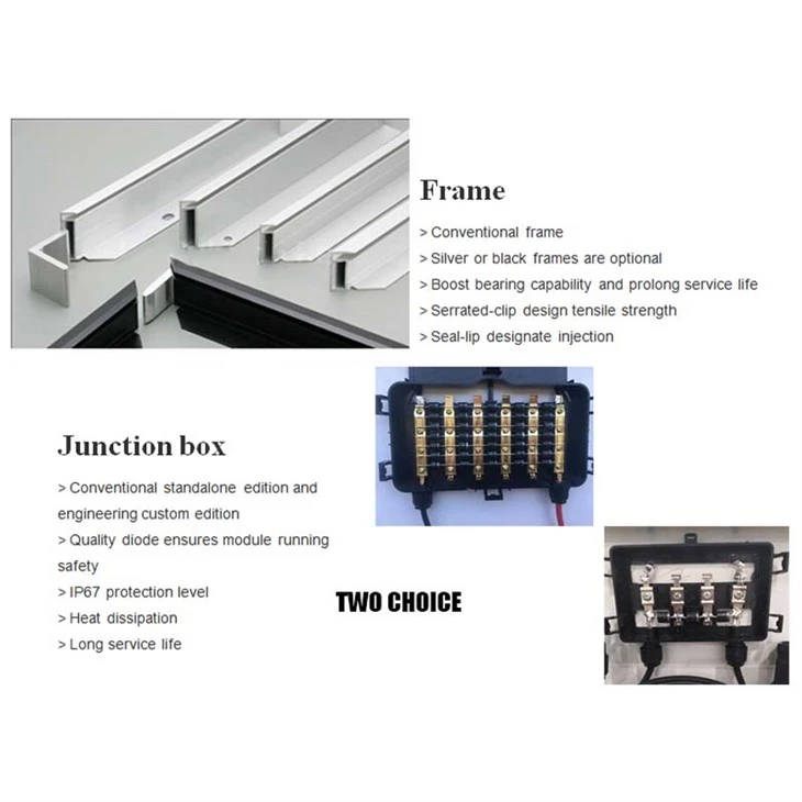small solar panels kit