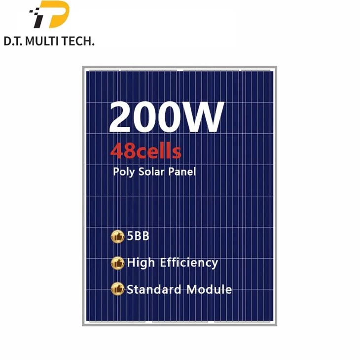 Small Solar Panels